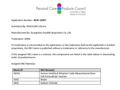 喜訊 |達博生物臍帶間充質(zhì)干細(xì)胞外泌體獲國際INCI備案！