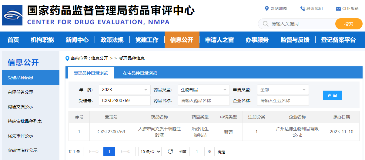 人臍帶間充質(zhì)干細胞注射液臨床IND申請獲國家藥監(jiān)局受理
