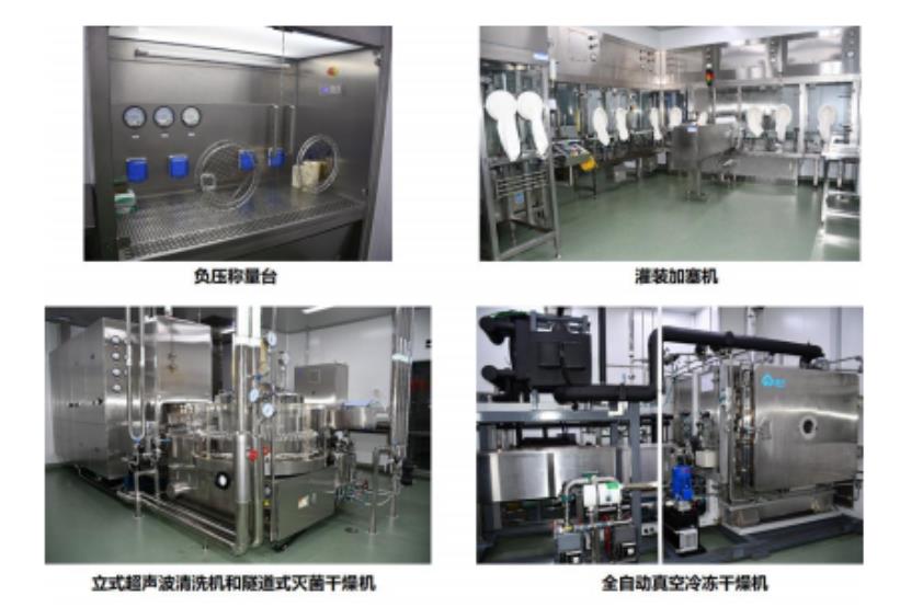 達(dá)博生物 CDMO 服務(wù)平臺(tái)