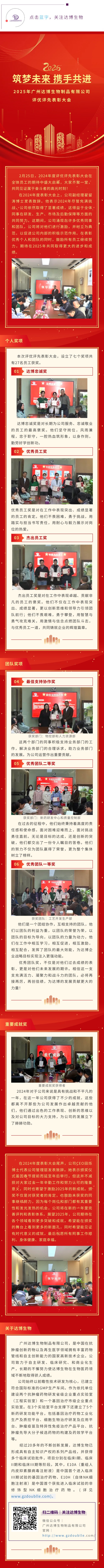 2024年度達博生物評優(yōu)評先表彰大會圓滿舉行