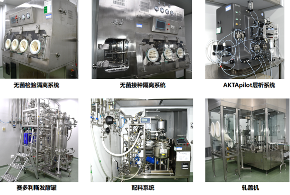 原核細(xì)胞研發(fā)和生產(chǎn)平臺